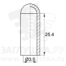 CE3.5x25.4