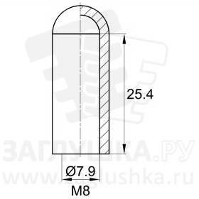 CE7.9x25.4