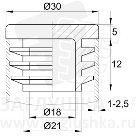 30ПЧС