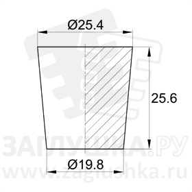 TRS25.4