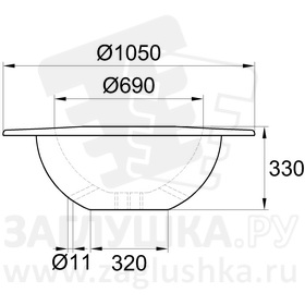 SDK-4